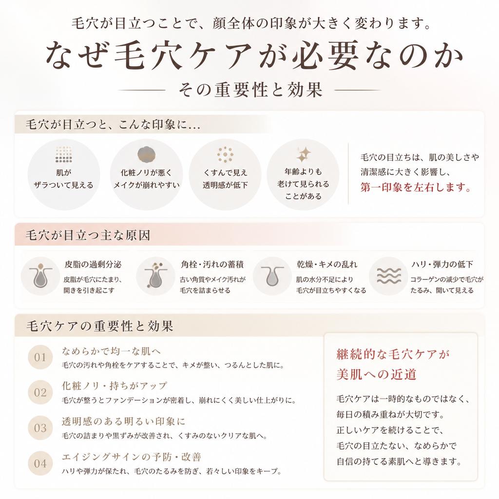2. 毛穴ケアの重要性
